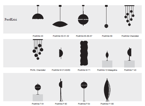 Catellani & Smith, PostKrisi 001, table lamp - Milk Concept Boutique